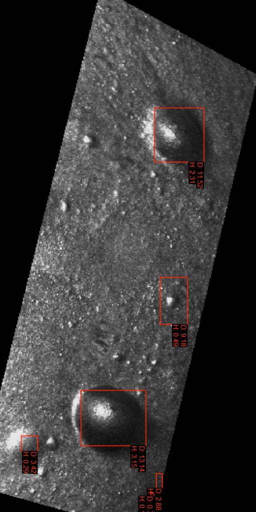 Evaluation of 3D surface defects